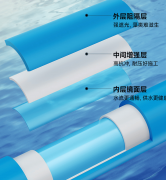 响应速度、质保的笼盖范畴、后期的成本